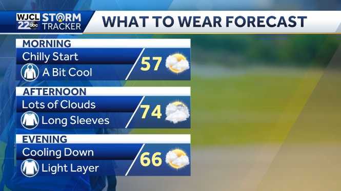 Fall-like forecast for the first week of October but Tropics are ...