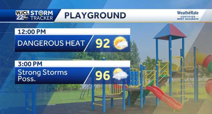 Dangerous heat continues with strong storms - WJCL