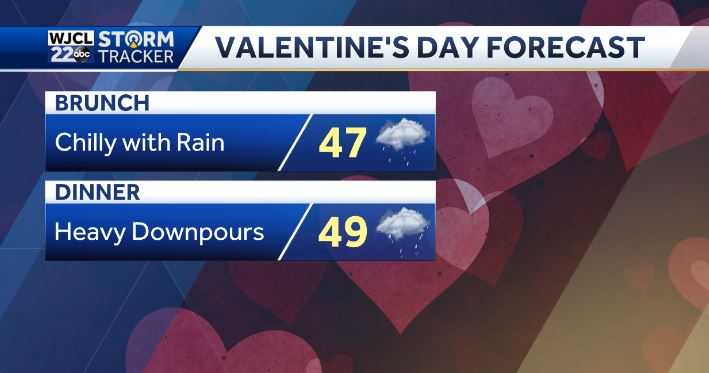 The active forecast continues with more IMPACT WEATHER expected - WJCL