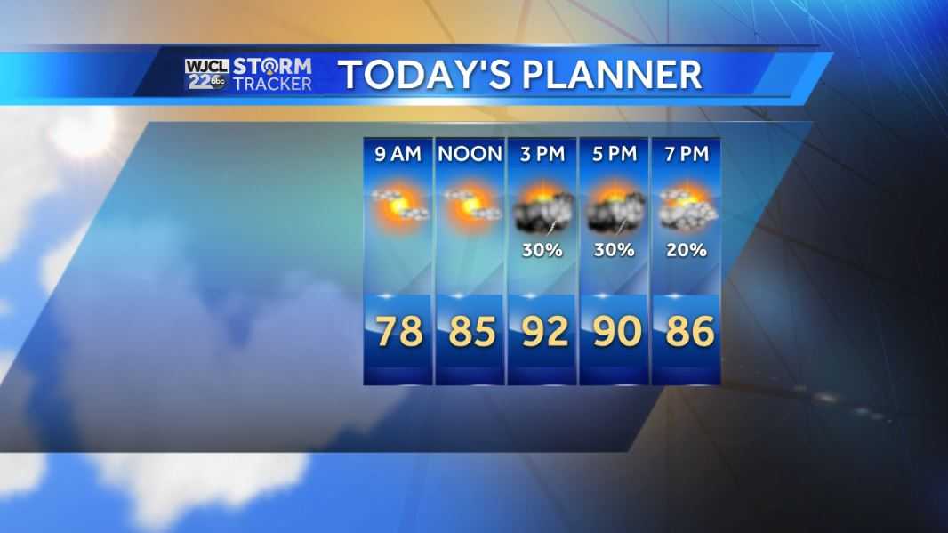 A hot one today with a storm possible after 2 pm