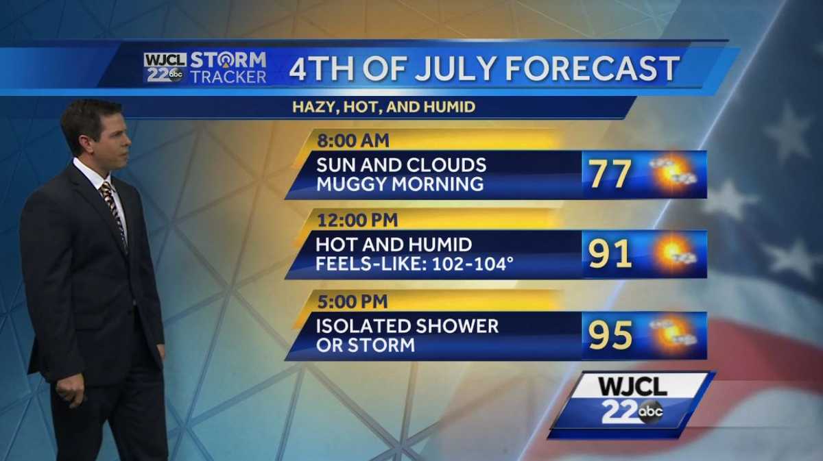 Hazy, hot, and humid for the 4th of July