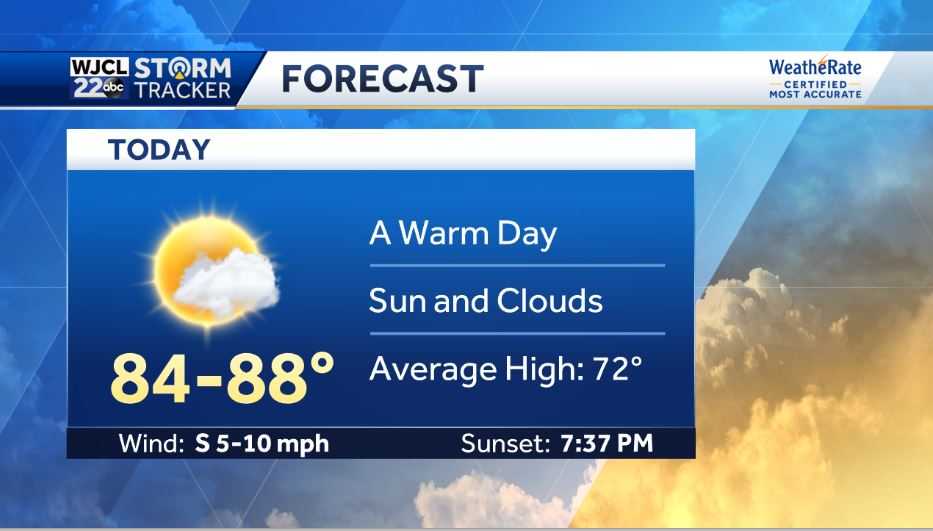 Warm start to spring but changes are on the way... - WJCL