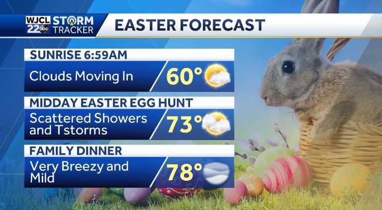 Clear, calm and cool now but strong storms are in the forecast - WJCL