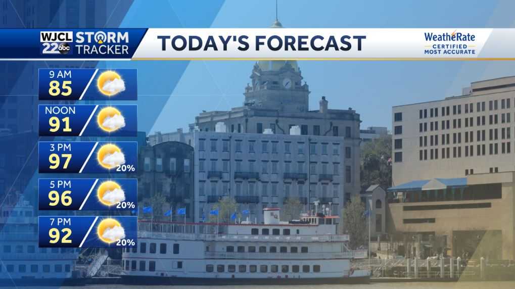 Another hot one today with heat advisory through 6 pm - WJCL