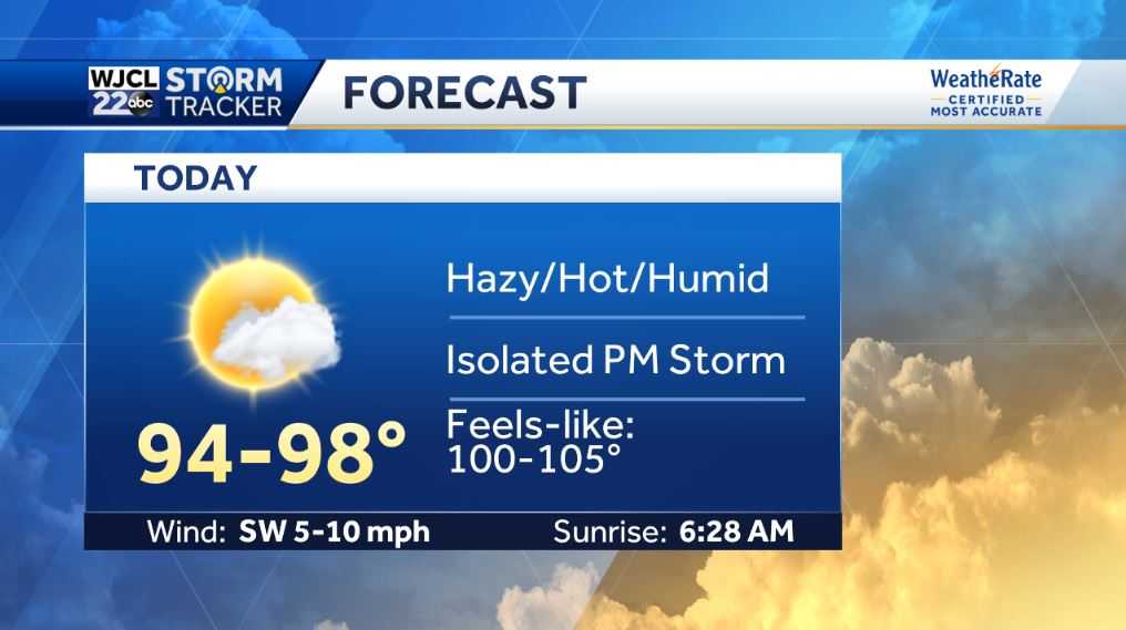 Hazy, hot, and humid this afternoon with isolated thunderstorm - WJCL