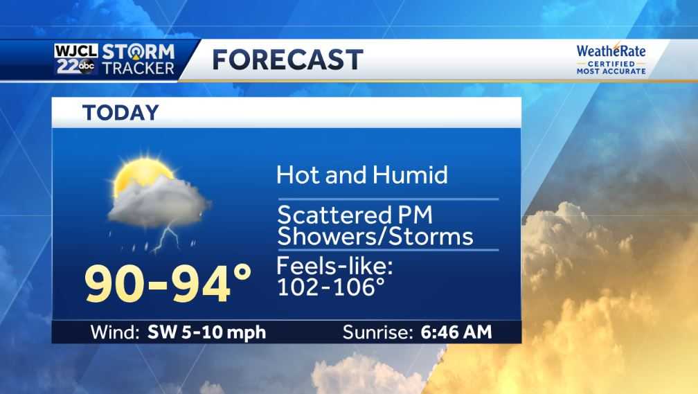 More thunderstorms this afternoon and hot - WJCL