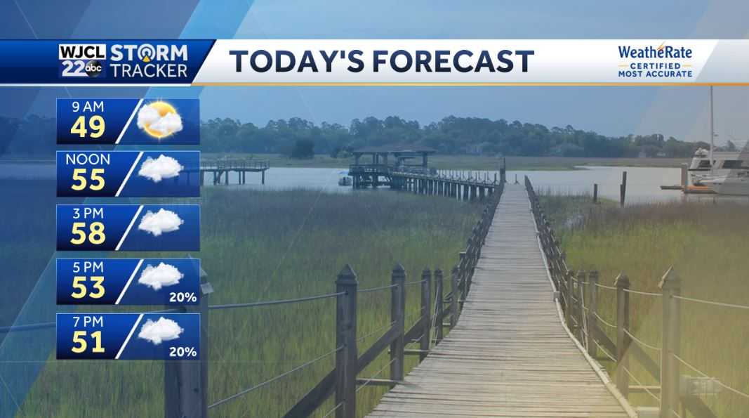 Mainly dry today but rain is on the way - WJCL
