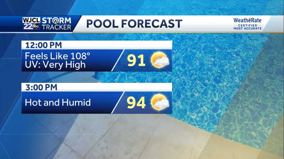 Another hot one today but changes are on the way with rain likely - WJCL