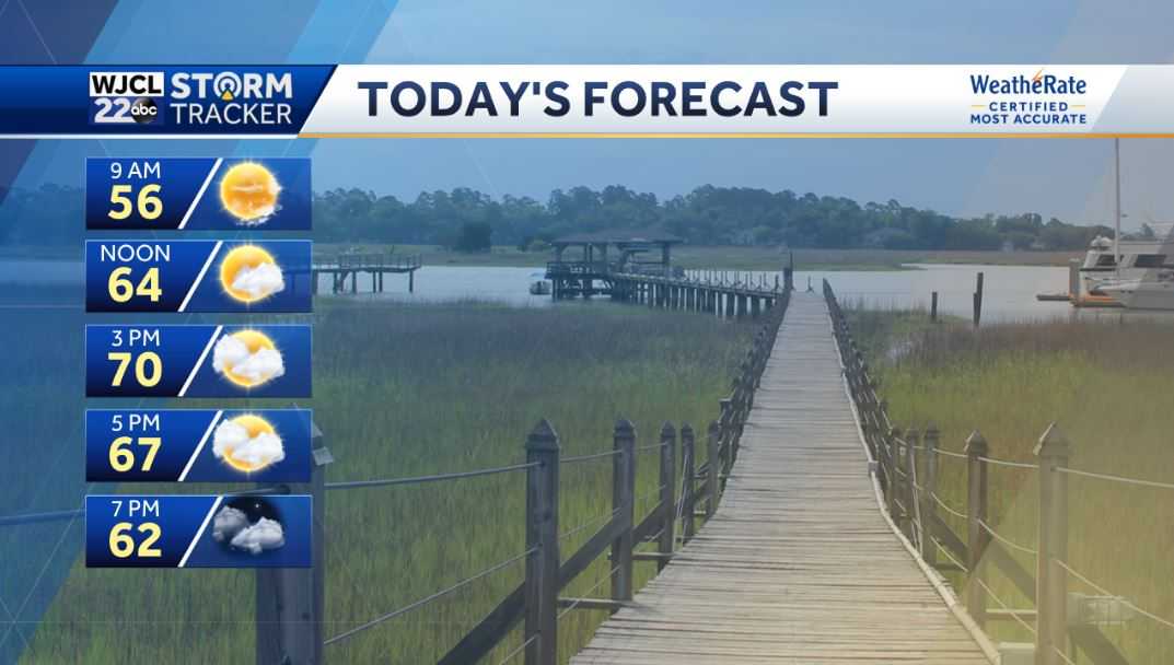 Dry today but rain and coastal flooding by the end of the week - WJCL