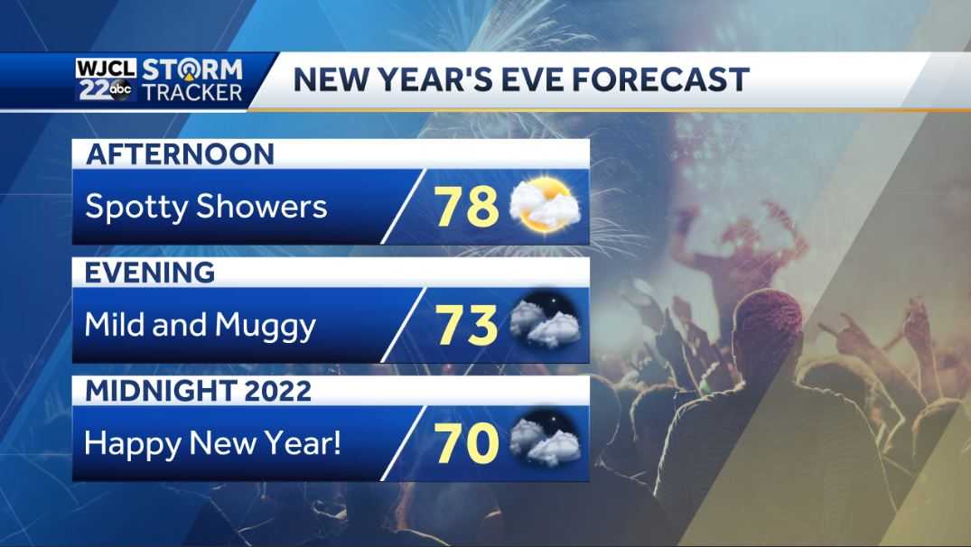 Warm weather and severe storms possible for the holiday weekend - WJCL