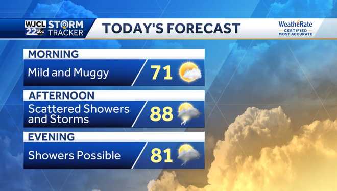 Tracking a good chance for rain and thunderstorms by Thursday