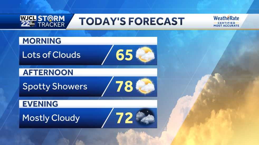 Tracking Rain And Thunderstorms By Tomorrow