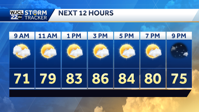 Sunny and warm Thursday but wetter, much cooler weather on its way