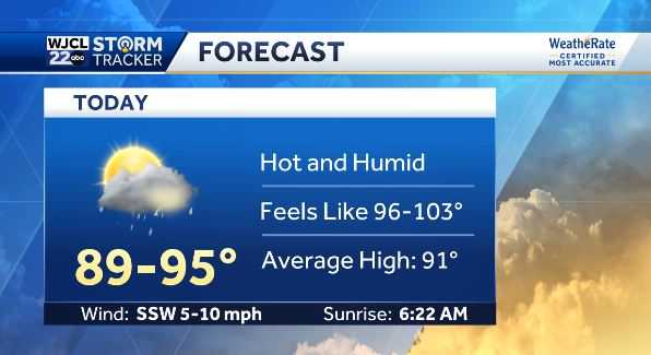 Scattered showers today but rain chances increasing for Savannah - WJCL