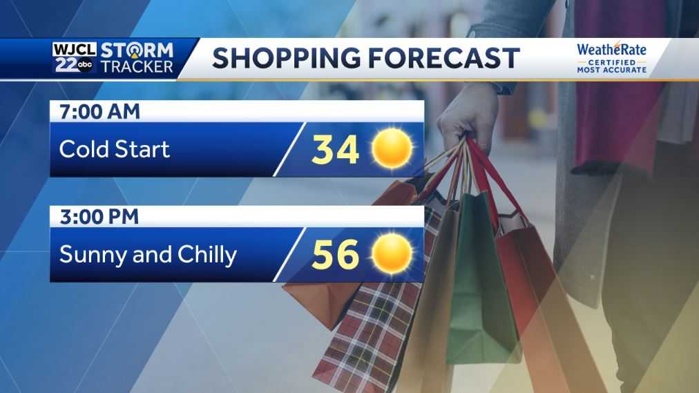 Chilly for Black Friday, plus a look at the weekend forecast - WJCL