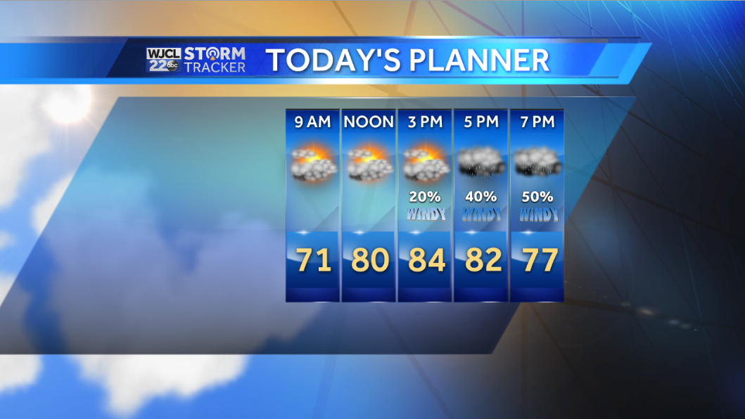 A warm and windy day with showers this evening