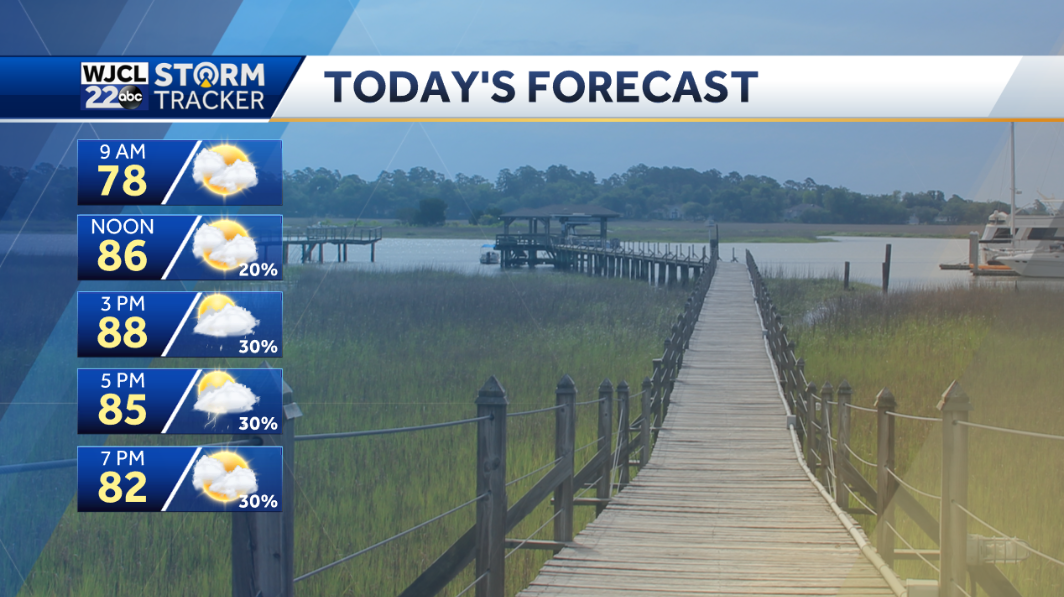 warm-and-humid-today-with-a-few-showers-or-storms