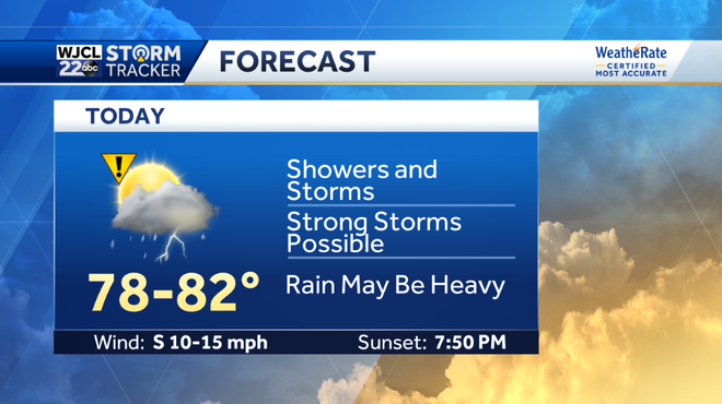 Showers and storms today with strong storms possible