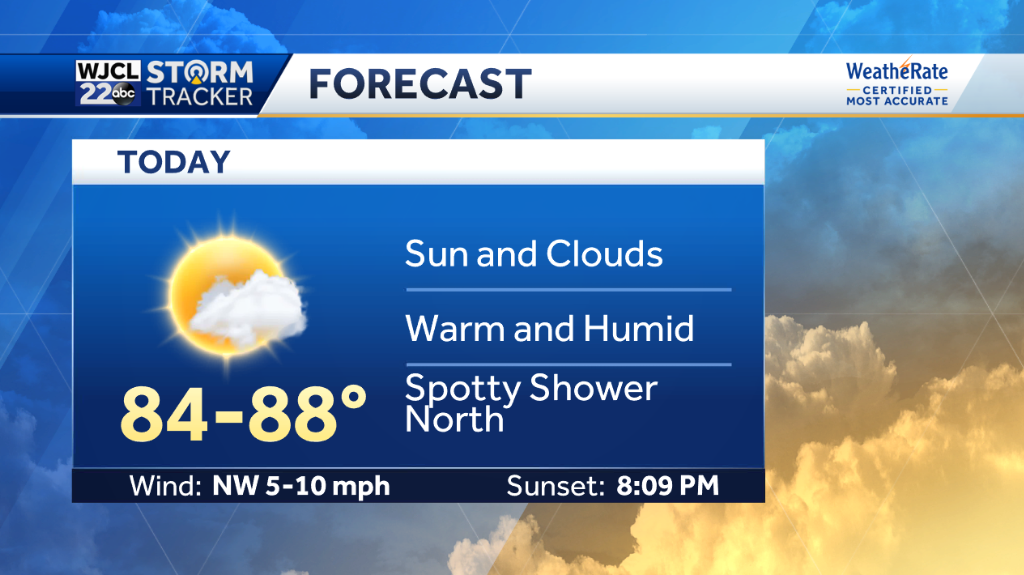 Warm and humid today with spotty showers this afternoon