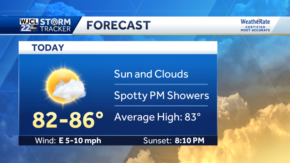 Dry this morning but spotty showers this afternoon