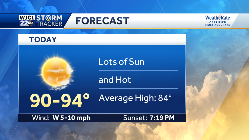 Tracking hot weather and three tropical storms - WJCL