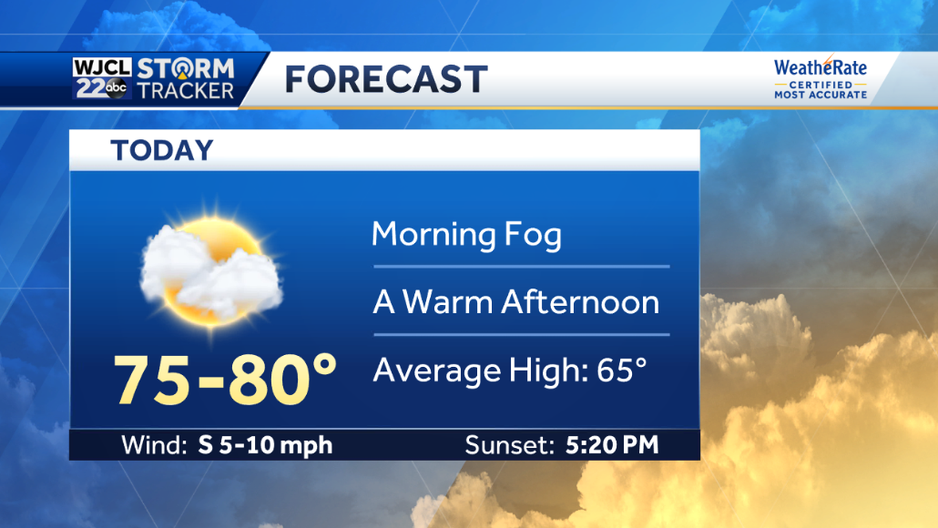 Warm December weather in the forecast - WJCL