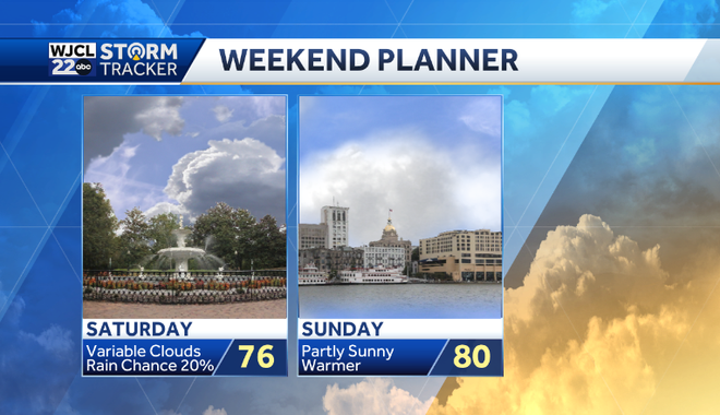Cloudy start but sunshine returns and milder weather remains