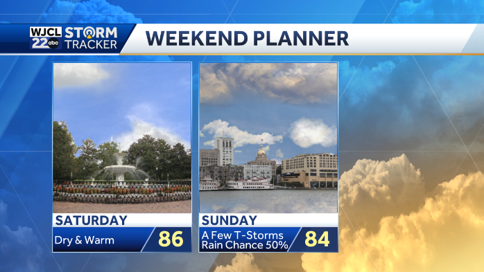 Warm weekend with storm chances returning Sunday