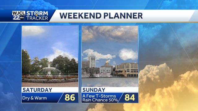 Tracking warmth, some storm chances through weekend