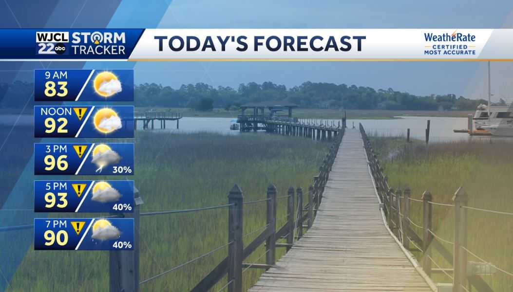 Another very hot day with severe storms possible after 3 pm - WJCL