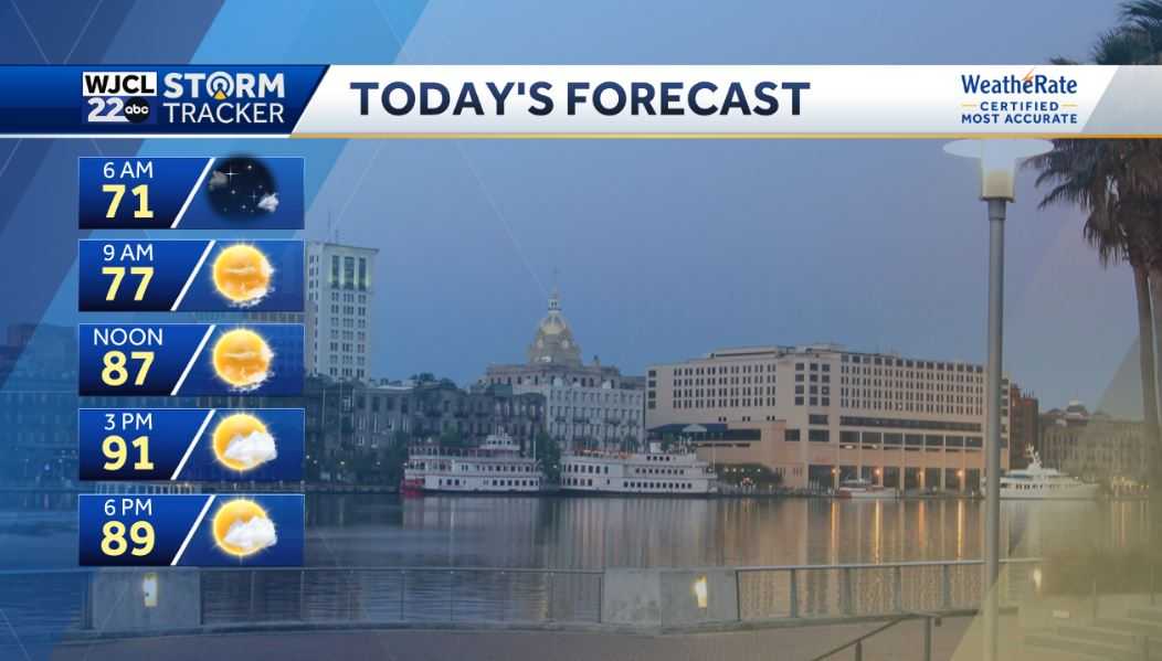 Tracking Tropical Storm Franklin and very hot weather this weekend - WJCL