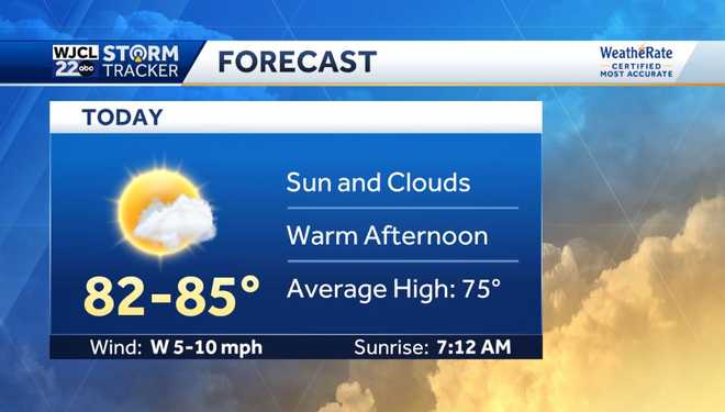 Dry and warm next few days but rain likely by Wednesday