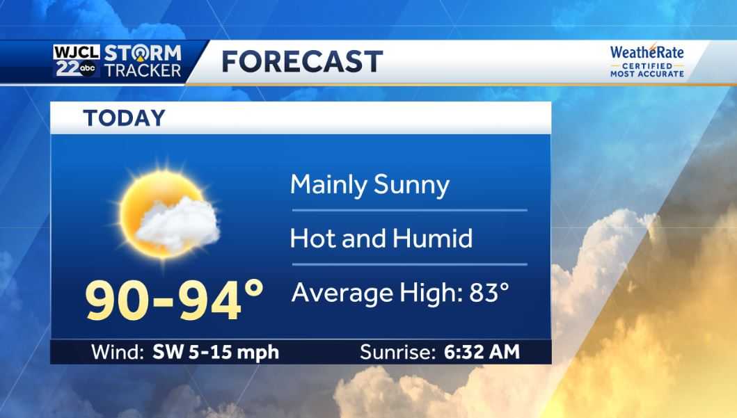 Hot weather next few days with severe storms possible on Thursday - WJCL