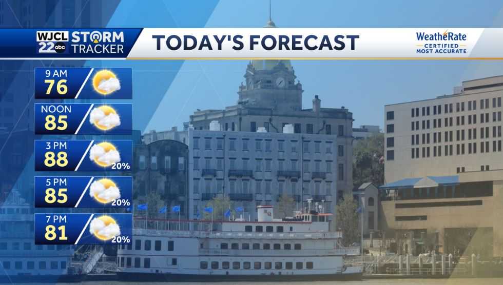 Impact Day Saturday: The timing for the chance for severe storms - WJCL