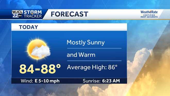 Hot and humid weather is on the way for Memorial Day weekend