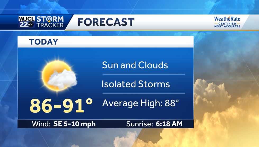 Tracking a good chance for showers and thunderstorms by tomorrow - WJCL
