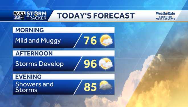 Savannah: Heat advisory issued for Coastal Georgia, Lowcountry