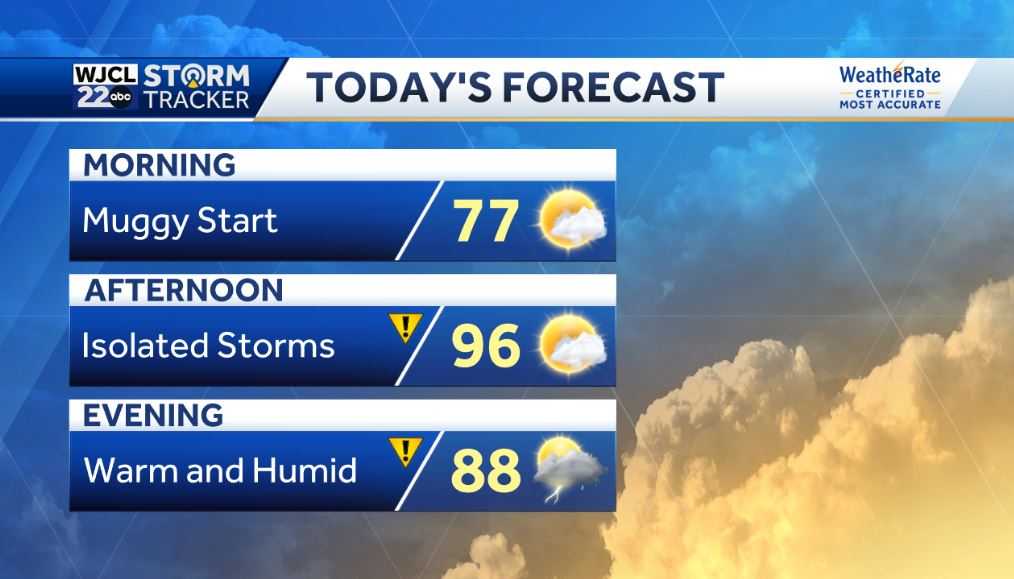Impact Day: Heat Advisory for Coastal Georgia and Lowcountry - WJCL