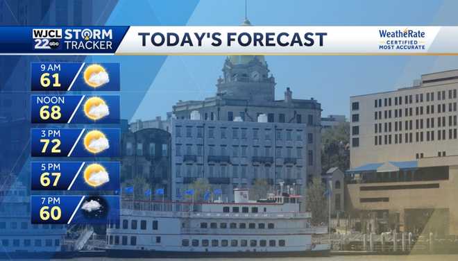 Mild today but chilly weather is on the way for the weekend