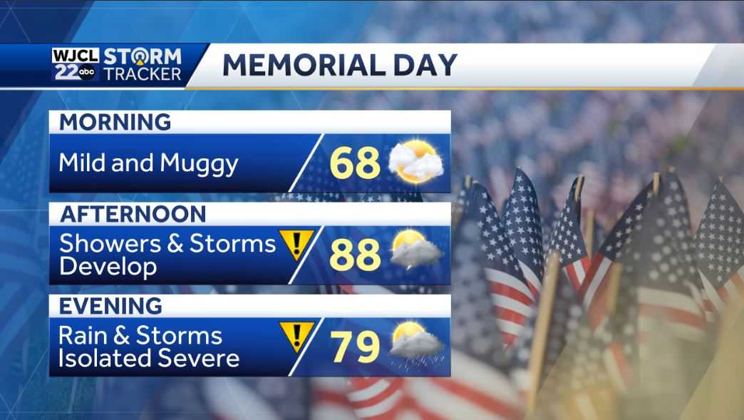 Impact Day: Heavy rain and isolated severe storms possible for Coastal ...