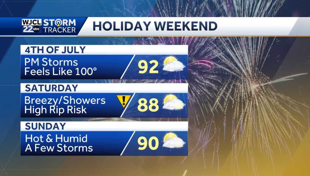 Hot for the 4th of July plus tracking tropical development - WJCL
