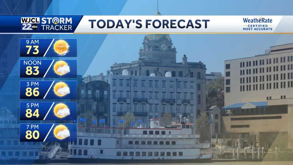 Dry weather today but rain is on the way for Labor Day weekend - WJCL