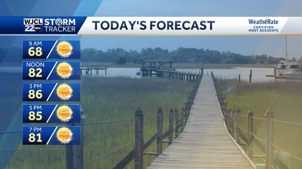 Warm weather continues, plus tracking the next chance for rain - WJCL