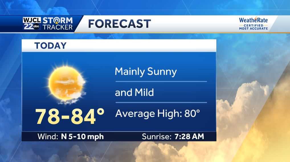 Beautiful fall weather throughout the week for the Savannah area - WJCL