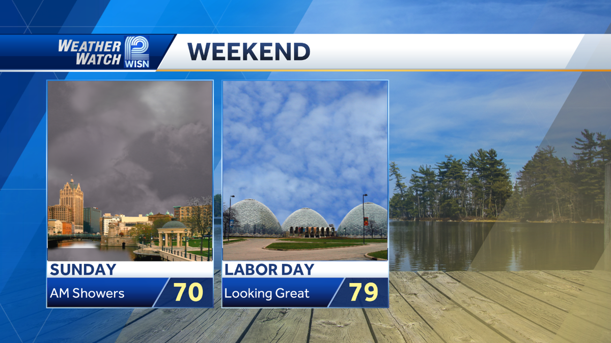Videocast: Labor Day Weekend Rain Chances