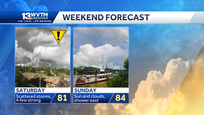 Storms return Friday and last into Saturday