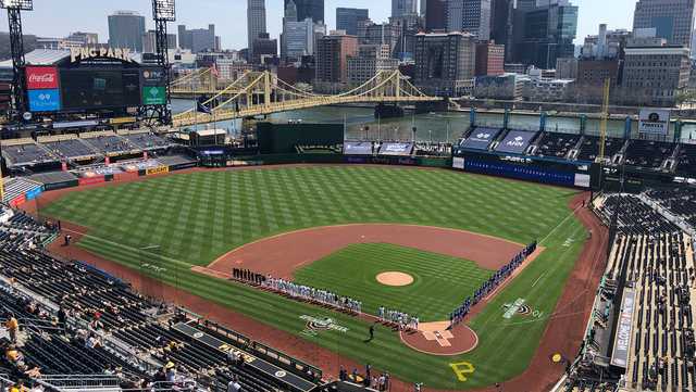Prepping for 2022: PNC Park, Pittsburgh Pirates - Ballpark Digest