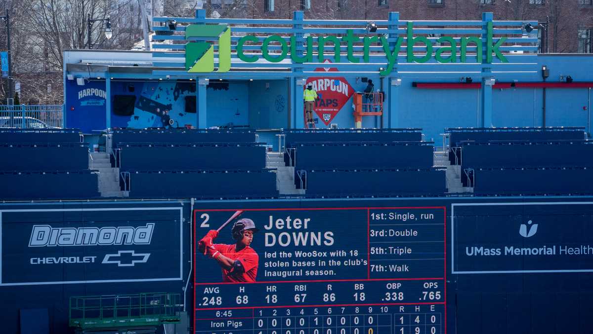 Worcester Red Sox introduce organ for home games at Polar Park