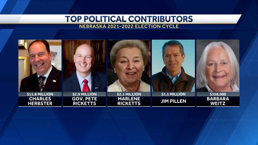 nebraska campaigns spend $50 million-plus on midterms