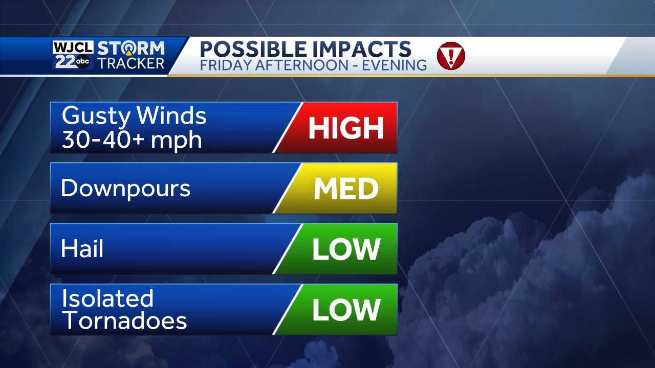 Savannah: Tracking The Next Round Of Thunderstorms